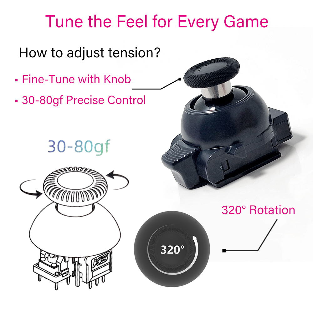 Modulo Joystick di Ricambio pe - Sony Controller Dualsense Edge recensione e prezzo
