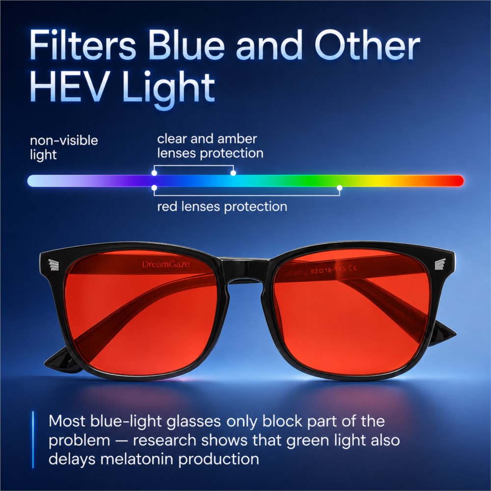 Occhiali da Gaming Avanzati co - Gaming Glasses Uv recensione e prezzo