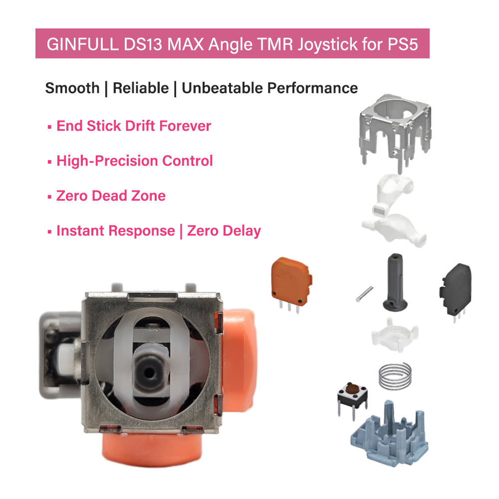 Joystick Elettromagnetico GinF - Sony Controller Dualsense Edge recensione e prezzo