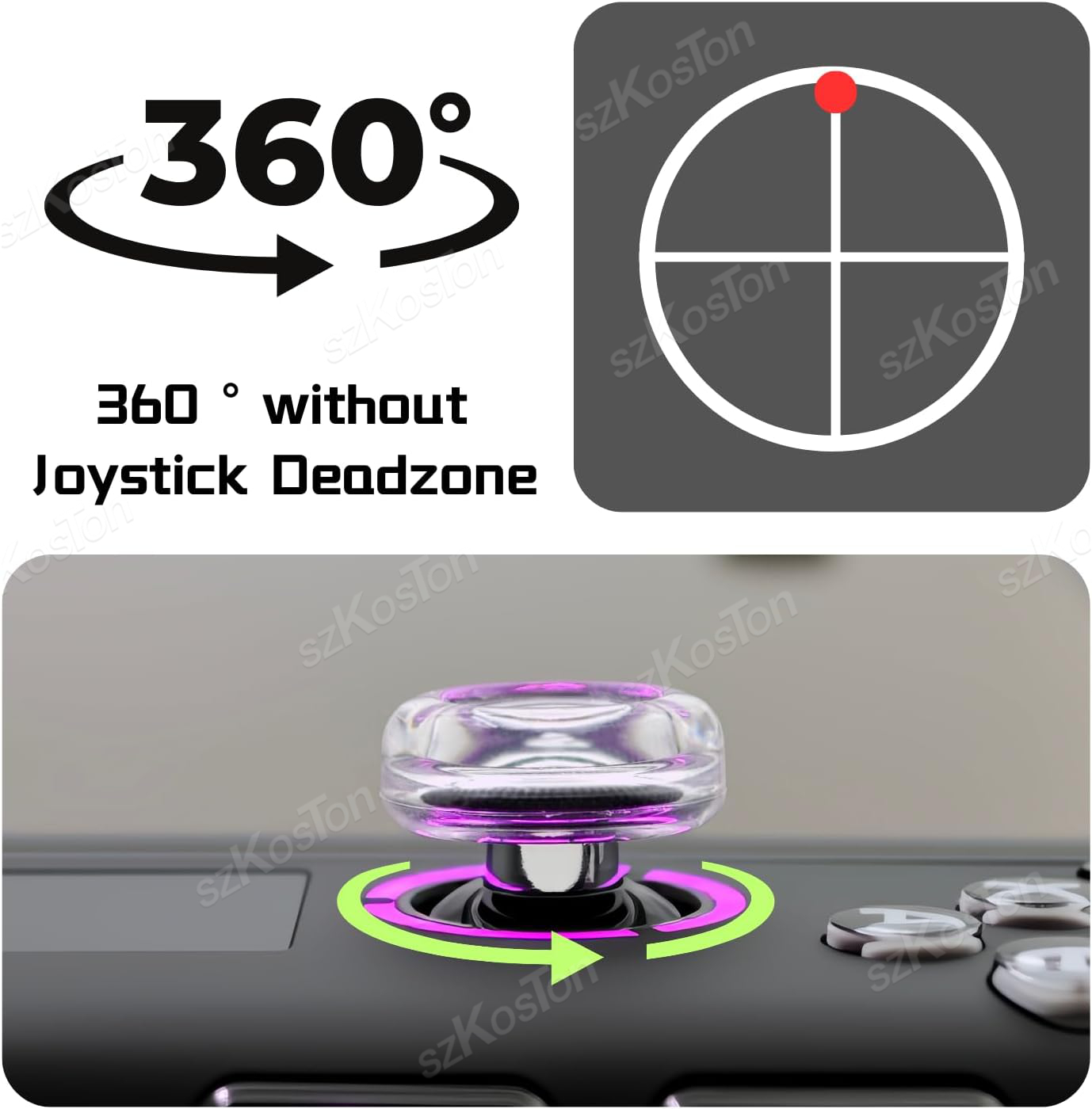 2 Pezzi Copri Joystick in Sili - Gaming Console Setup recensione e prezzo