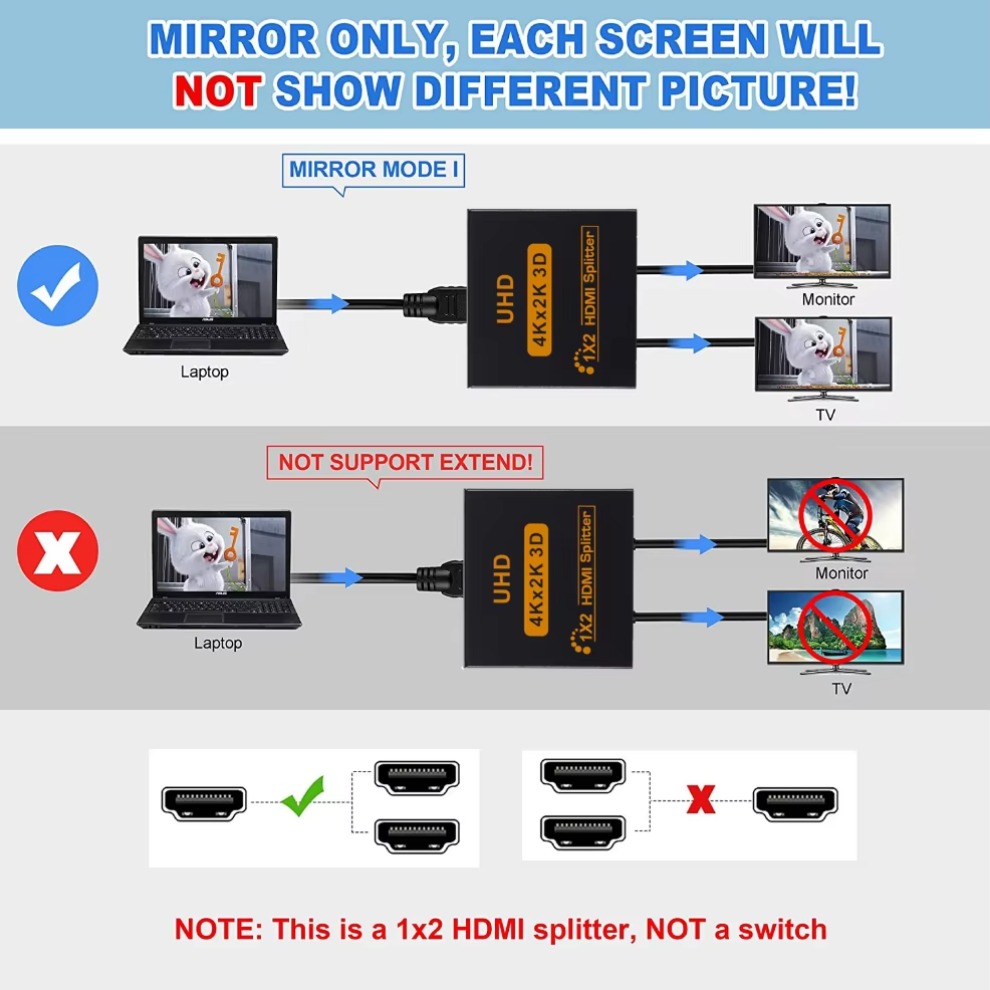 LccKaa 1 in 2 out Splitter com - Gaming Console All In One recensione e prezzo