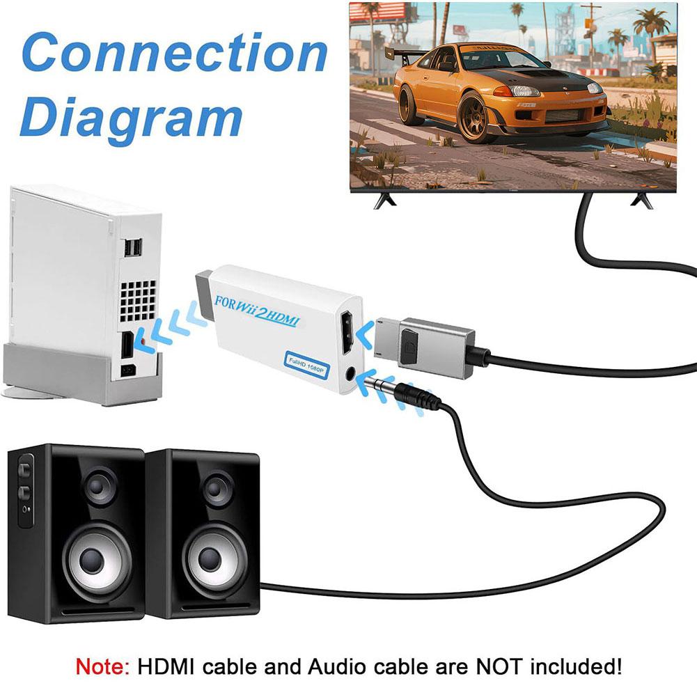 Convertitore da WII a HDMI - A - Gaming Console All In One recensione e prezzo