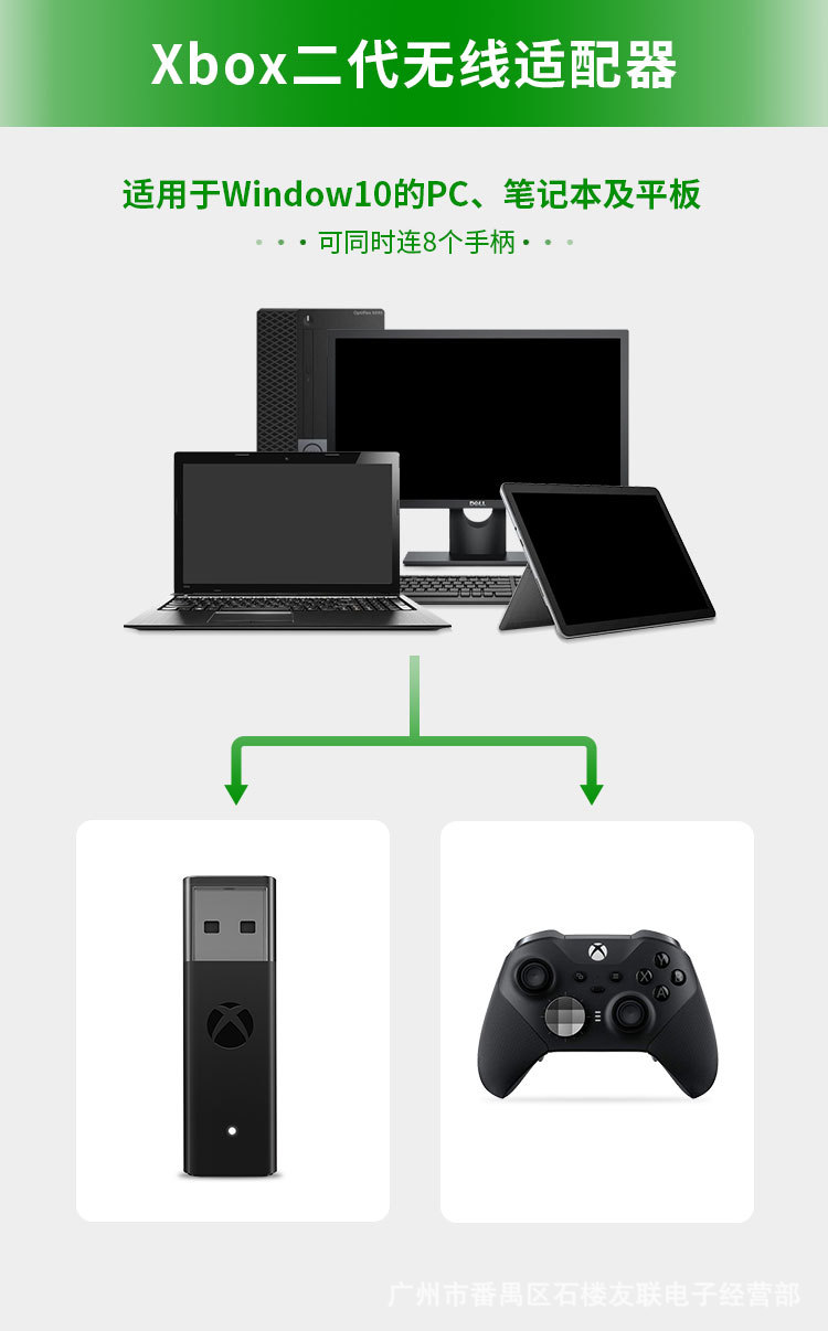 Adattatore USB per Xbox One SX - Xbox Elite Controller recensione e prezzo