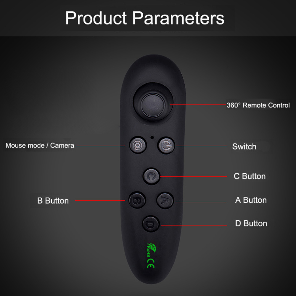 Joystick di controllo per tele - Gaming Console Box recensione e prezzo