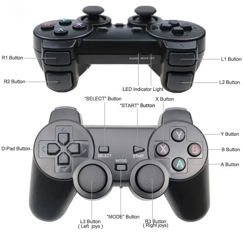Controller Joystick Wireless U - Gaming Console Box recensione e prezzo