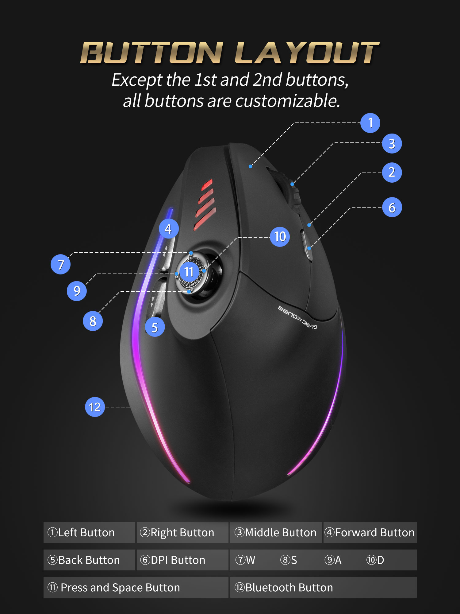 Jomaa Controllo mouse vertical - Pad Gaming Console recensione e prezzo