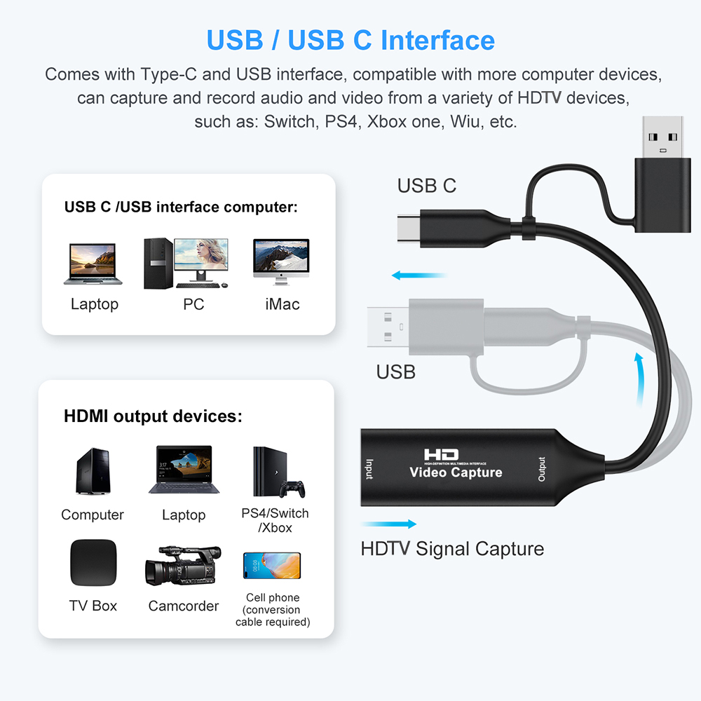 Scheda di acquisizione video U - Pad Gaming Console recensione e prezzo
